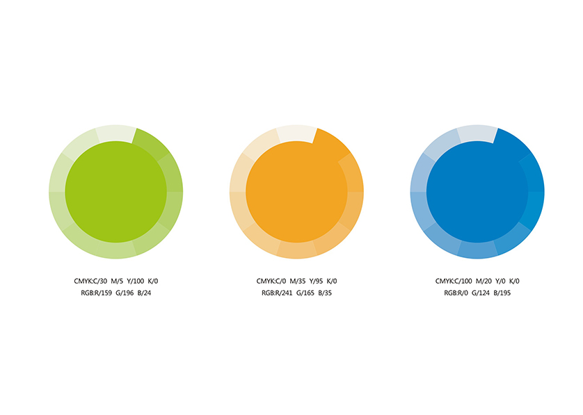 利川市VI设计公司懂得如何用策略唤醒品牌